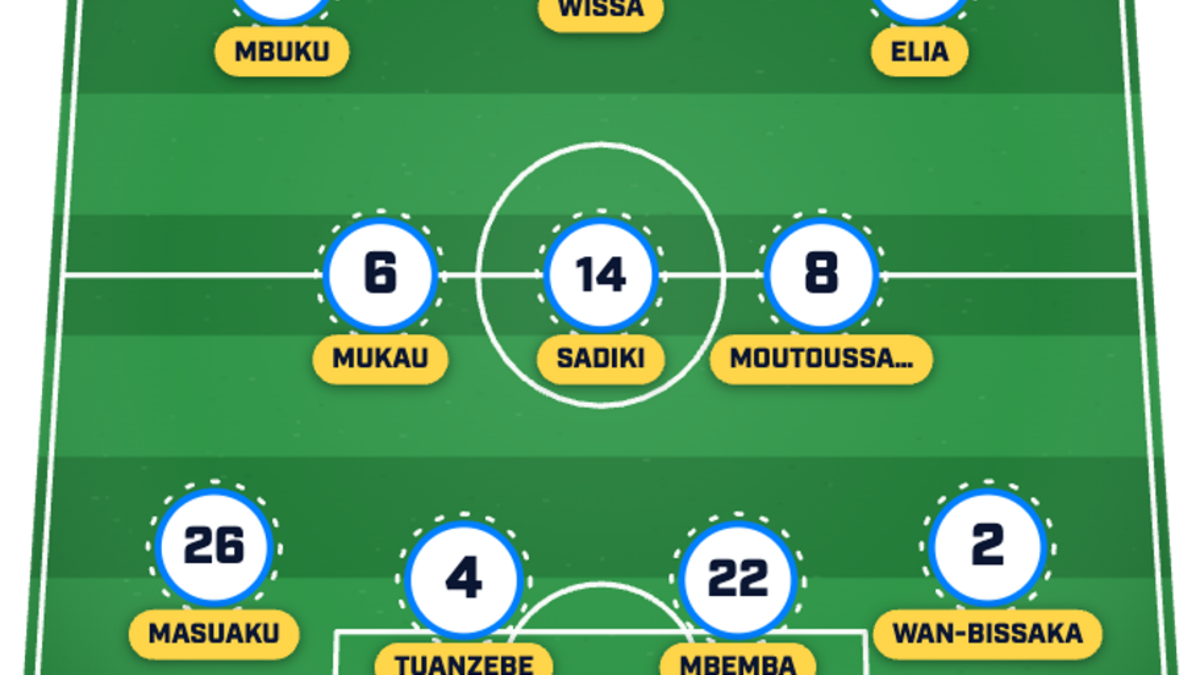  Cédric Bakambu could miss out. | Sports Illustrated 