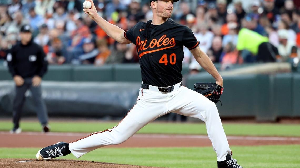 Gunnar Henderson swats MLB-best 6th homer as O's handle Giants 