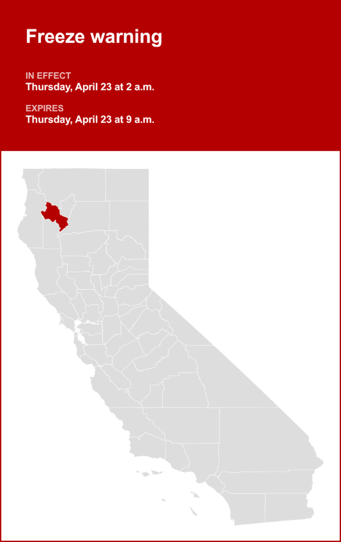 unitedrobots photography