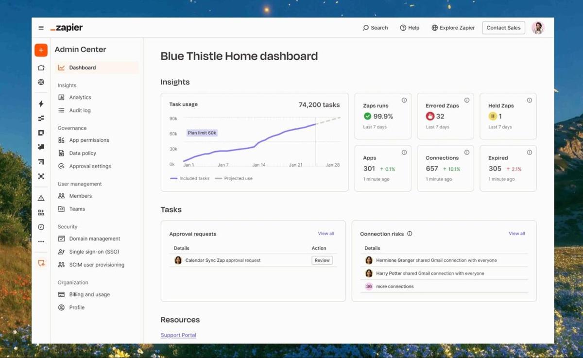 Zapier 