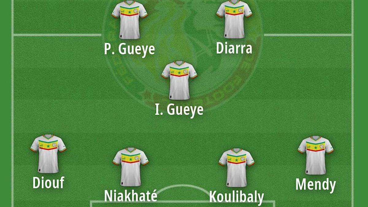  Senegal has some heavy-hitting names who can do some serious damage. | FootballUser 