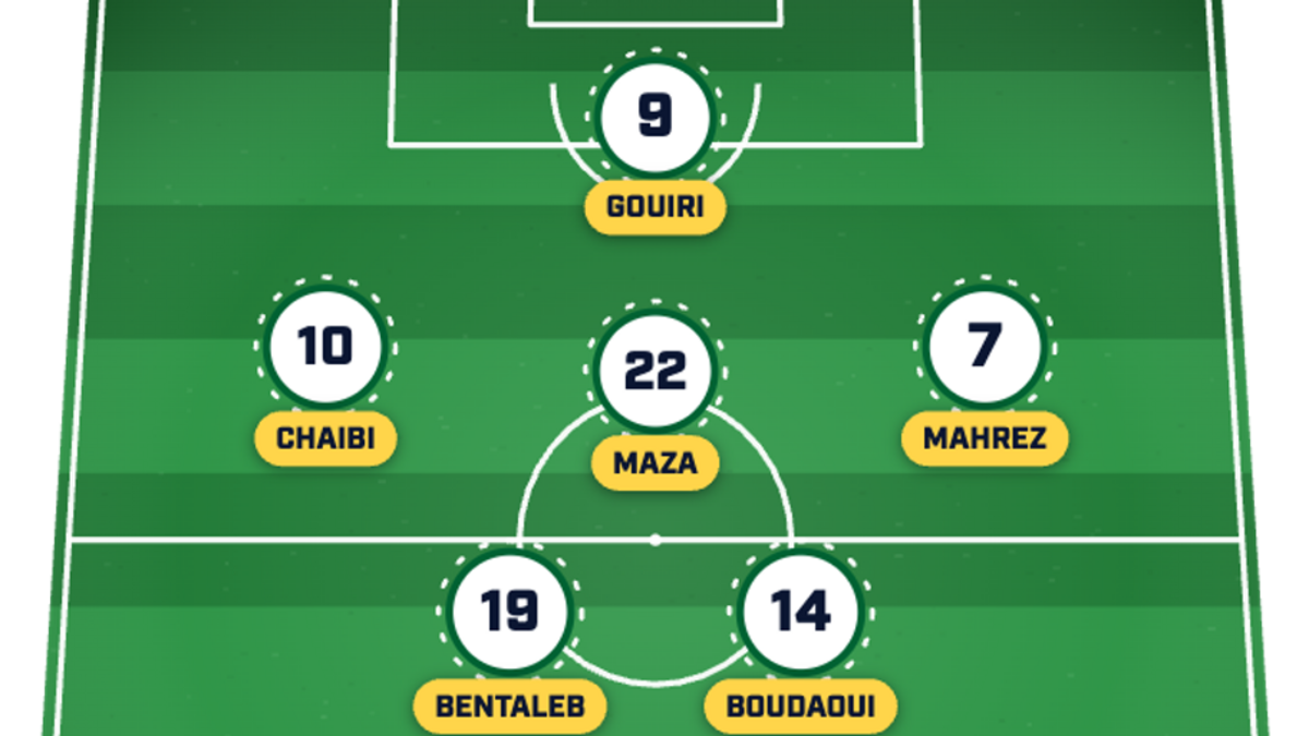  Algeria are strong in attack. | Sports Illustrated 