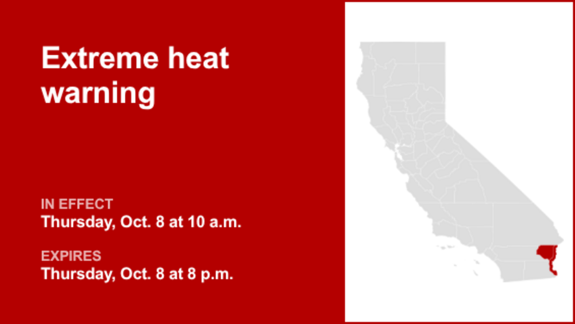 UPDATE: Extreme heat warning for Palo Verde Valley and Chuckwalla Valley for Thursday 