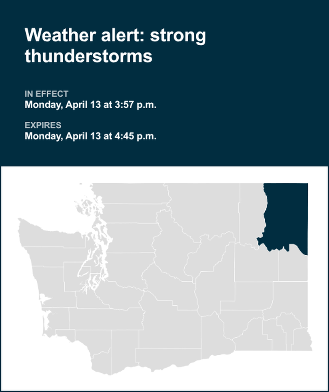 unitedrobots photography