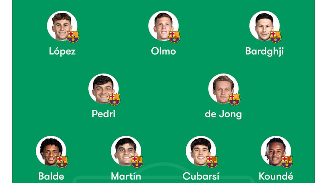  Barcelona's starting midfield duo could start together for the first time in over three months. | FotMob 