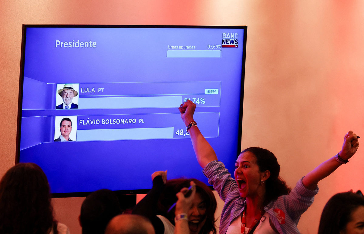 Five economic challenges facing Brazil's re-elected President Lula ...