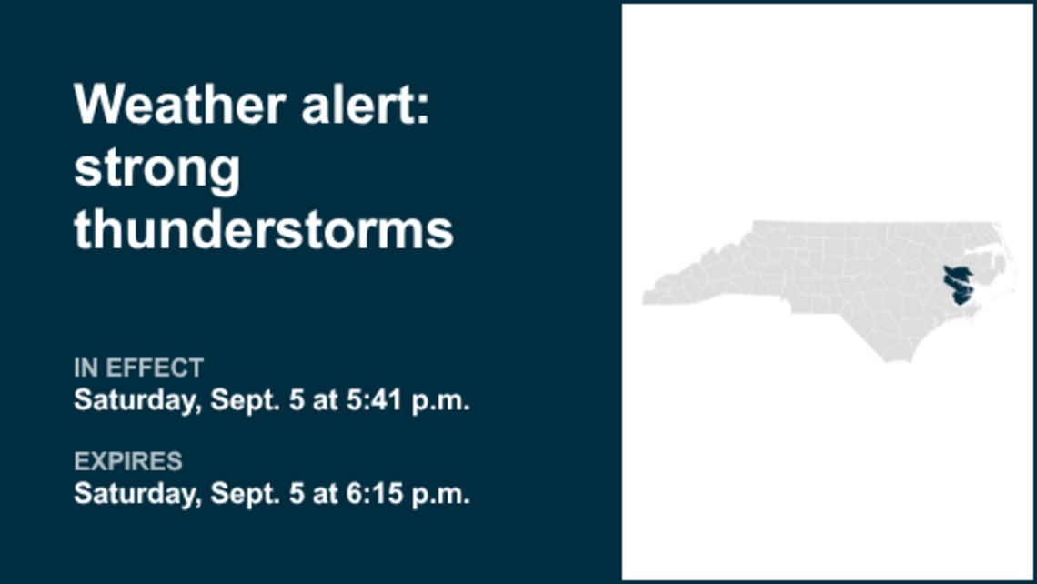 UPDATE: Weather alert active for Beaufort County Saturday evening, says the NWS 