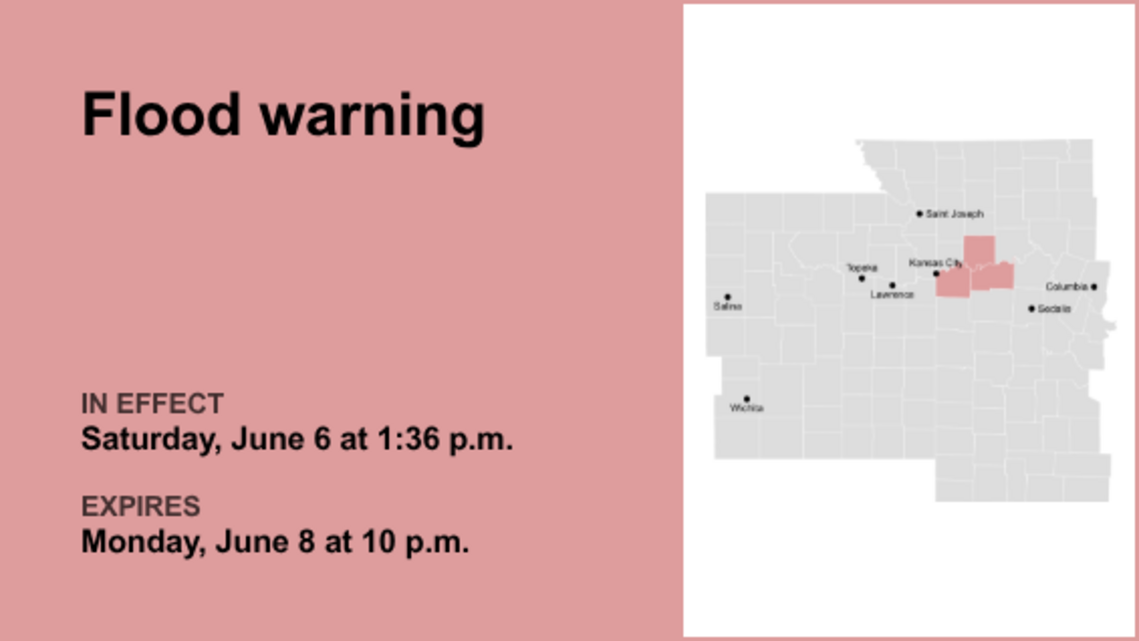 Update: Flood warning issued for the Kansas City area until Monday night 