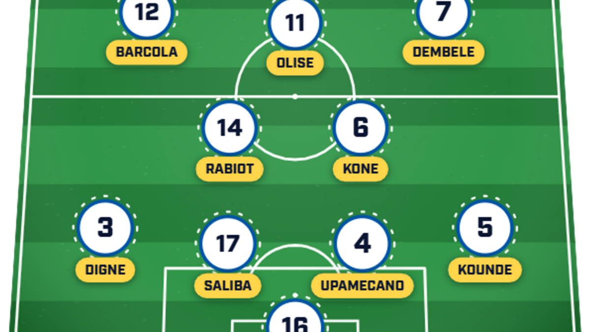  Deschamps has little reason to tinker. | Sports Illustrated 