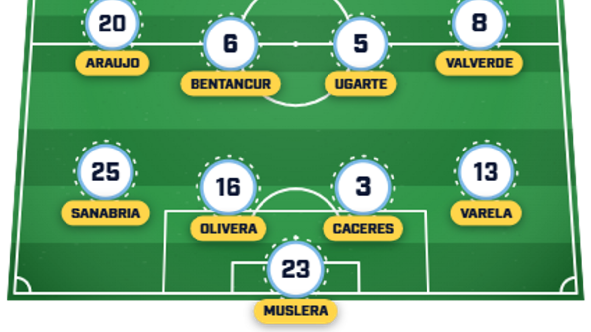  Some big names won't start on Sunday. | Sports Illustrated 