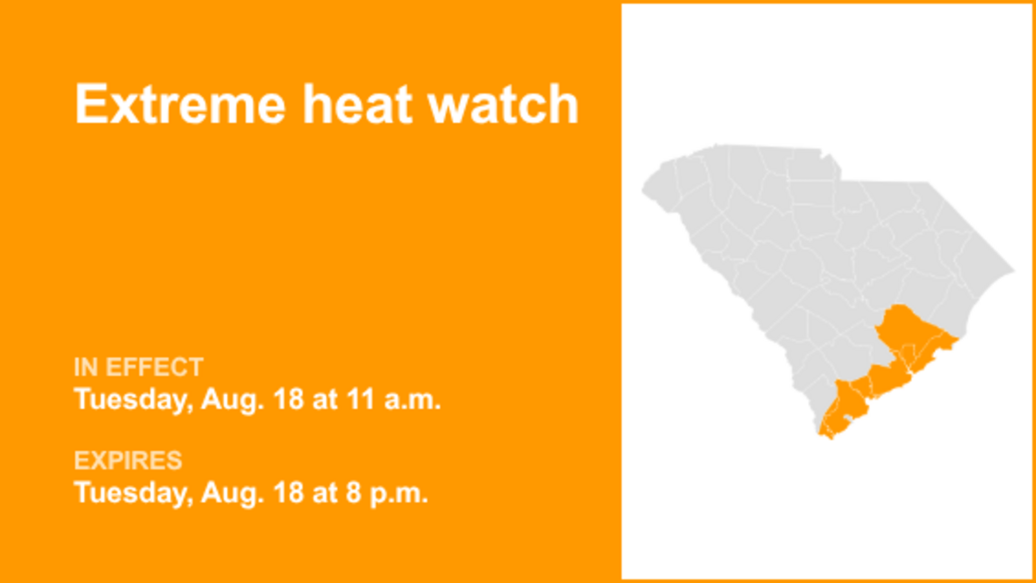 UPDATE: Extreme heat watch affecting Lowcountry Tuesday 