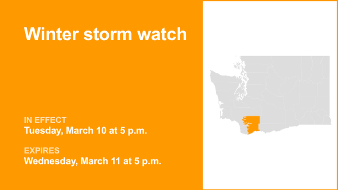 Winter storm watch active for South Cascades Tuesday and Wednesday, says the NWS 