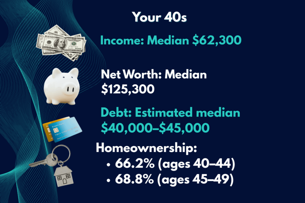  CreditNinja 
