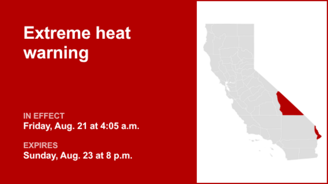 UPDATE: Extreme heat warning active until Sunday evening 
