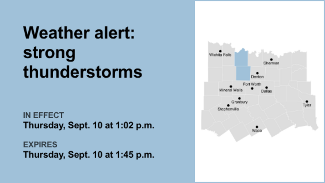 UPDATE: Weather alert for strong thunderstorms in Wise and Montague counties Thursday afternoon 