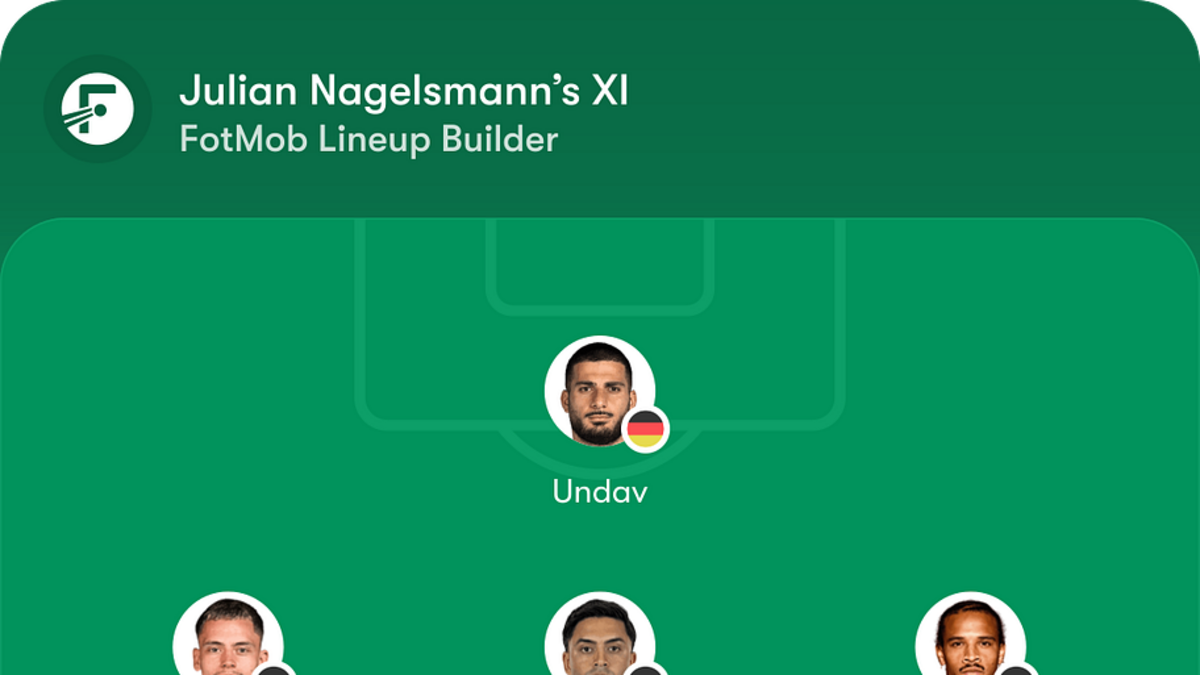 Nagelsmann should mix up his roster for Saturday's friendly. | FotMob 