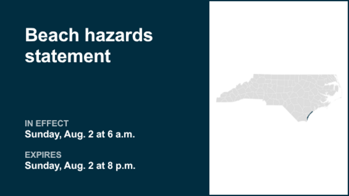 UPDATE: Beach hazards statement affecting Coastal Pender and Coastal New Hanover Monday 
