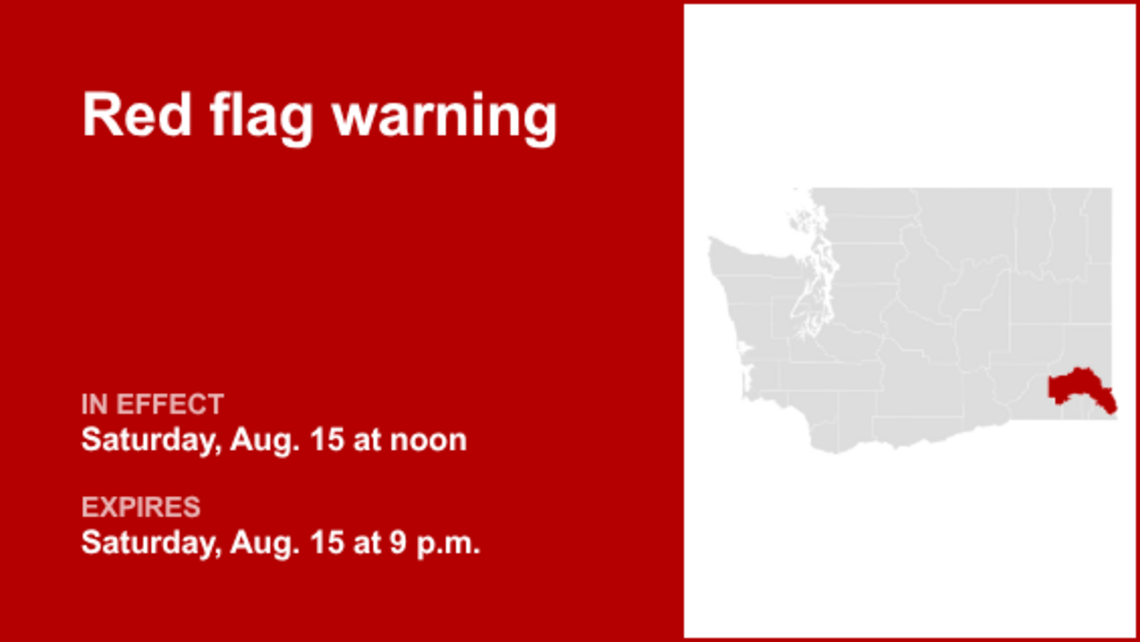 UPDATE: The current red flag warning for Lower Palouse / Snake River will be expiring at 9 p.m. 