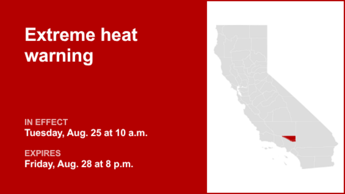 UPDATE: Extreme heat warning for Los Angeles County until Friday evening 