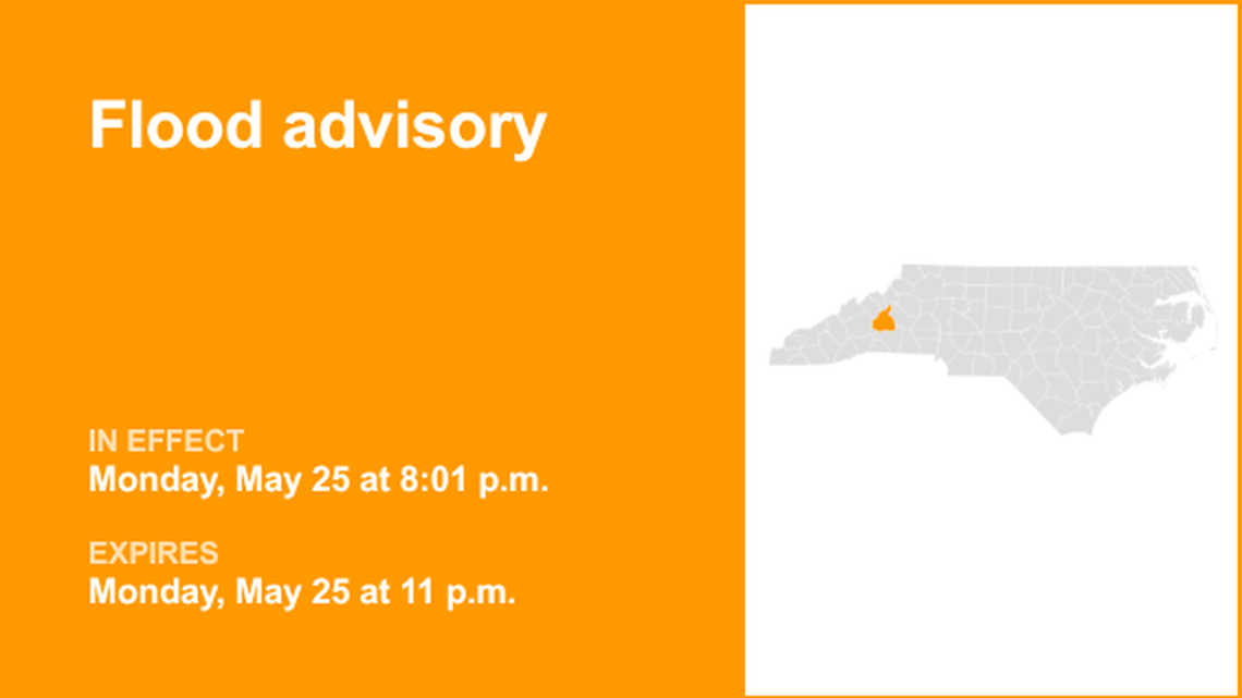 UPDATE: The flood advisory for McDowell County is predicted to expire at 11 p.m. 
