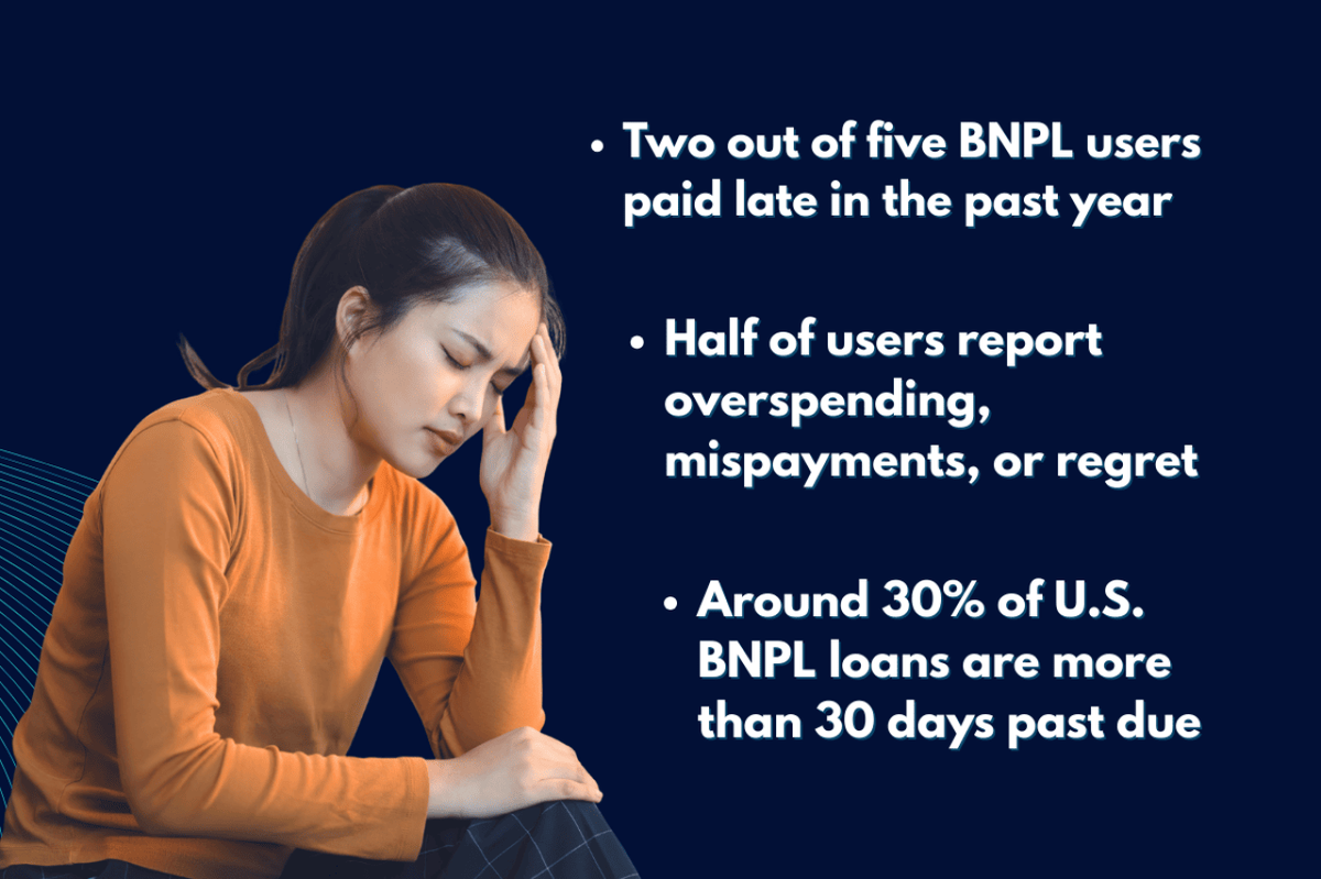  CreditNinja 
