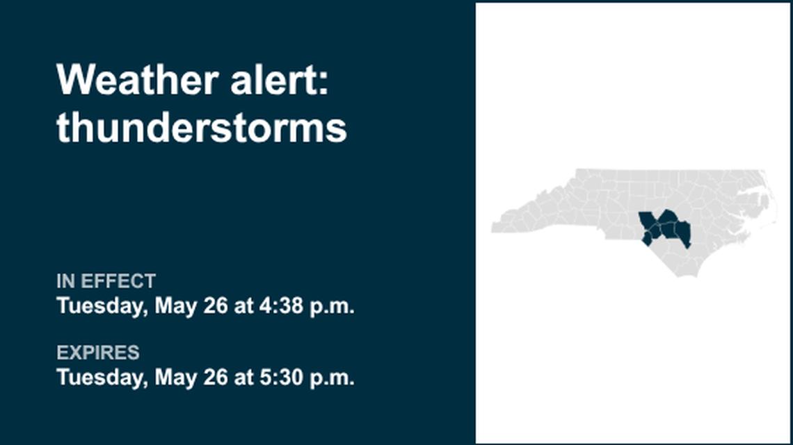 UPDATE: Weather alert for North Carolina Tuesday evening - gusts could peak at 40 mph 