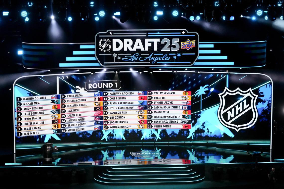  NHL Sour Rankings: What A Lottery Win Would Mean For The NHL's Basement Dwellers 