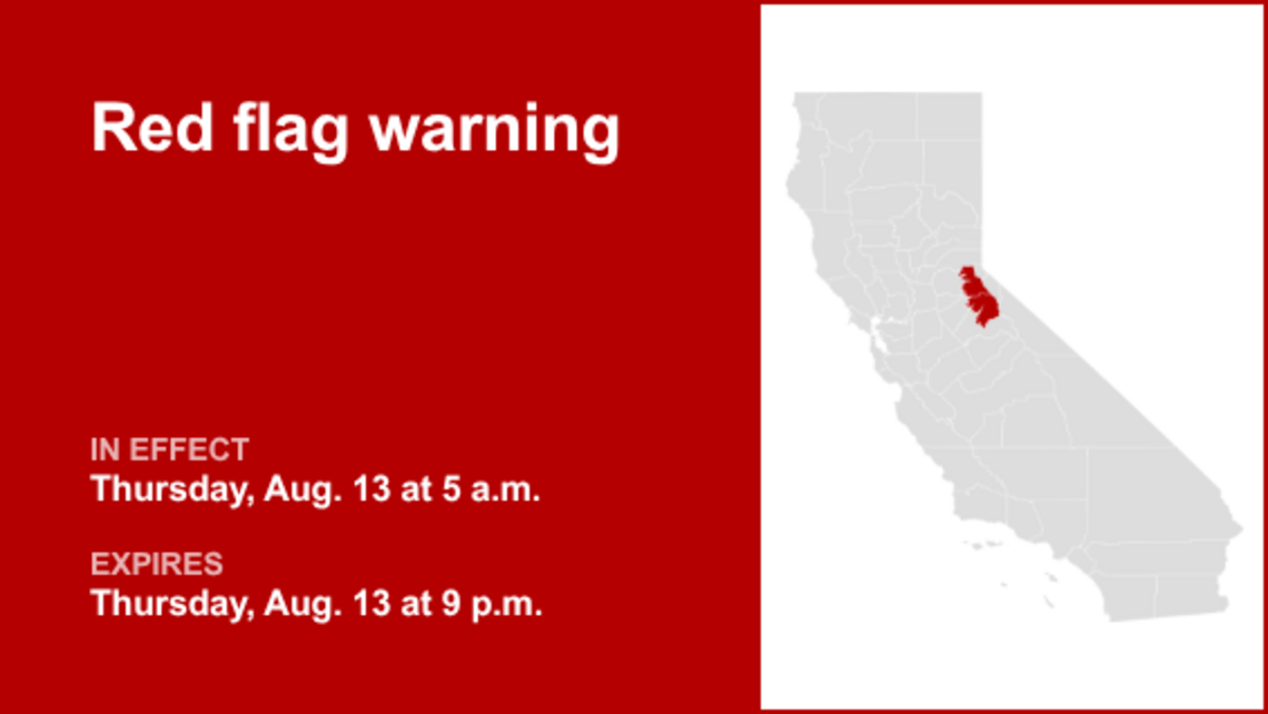 The NWS issues red flag warning for Thursday 