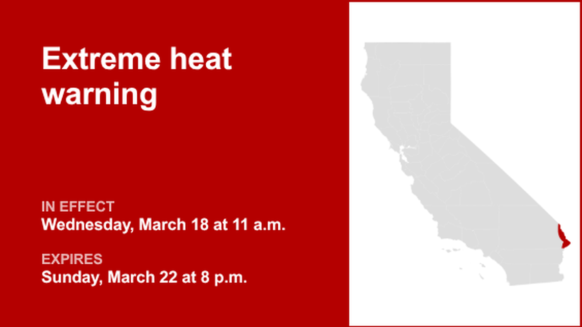 UPDATE: San Bernardino County-Upper Colorado River Valley placed under an extreme heat warning 