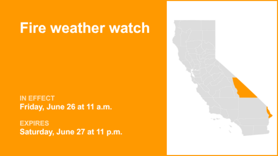 UPDATE: Fire weather watch affecting Desert Region Friday and Saturday 