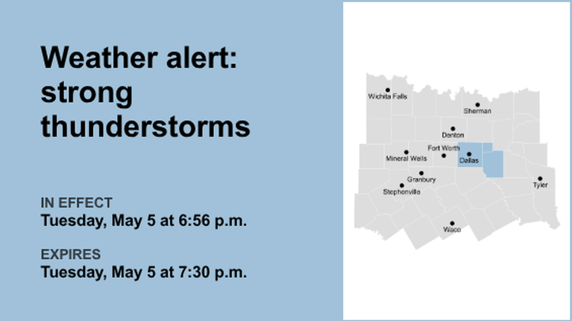 Weather alert issued for North Texas Tuesday evening - wind gusts up to 40 mph 