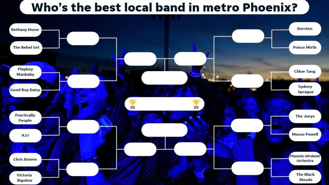 Vote now on the best local band in Phoenix. Meet the Sweet 16