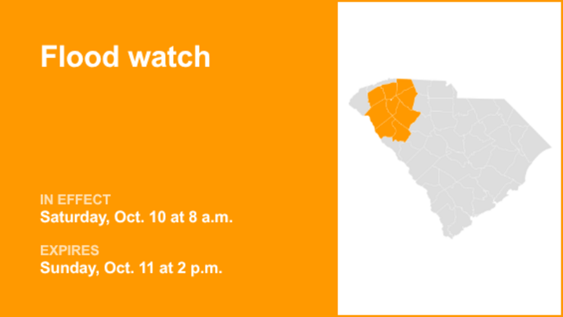 Flood watch affecting Upstate SC until Sunday afternoon caused by significant downpours 
