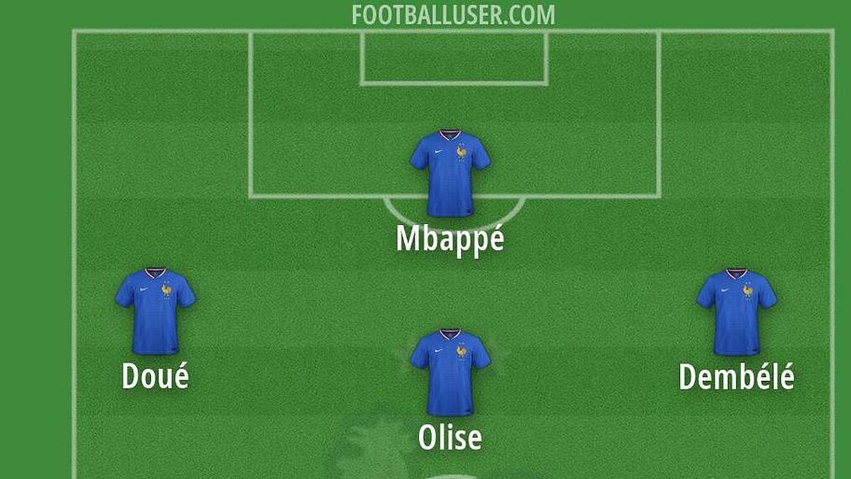  France's team is littered with world-class talent. | FootballUser 