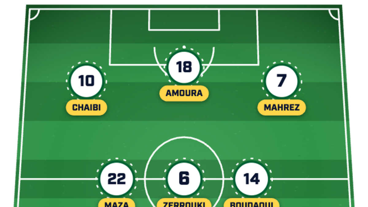  Mohamed Amoura is expected to lead the line after only featuring off the bench last time out. | Sports Illustrated 