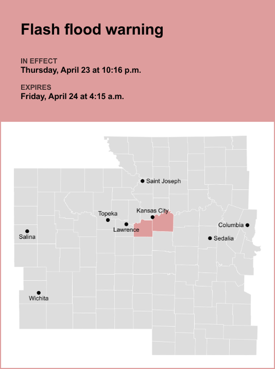 unitedrobots photography