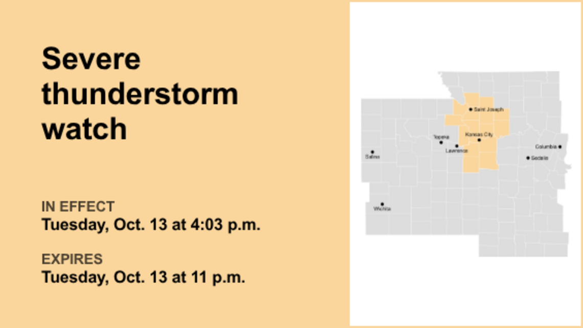 Update: The Kansas City area under a severe thunderstorm watch Tuesday night 