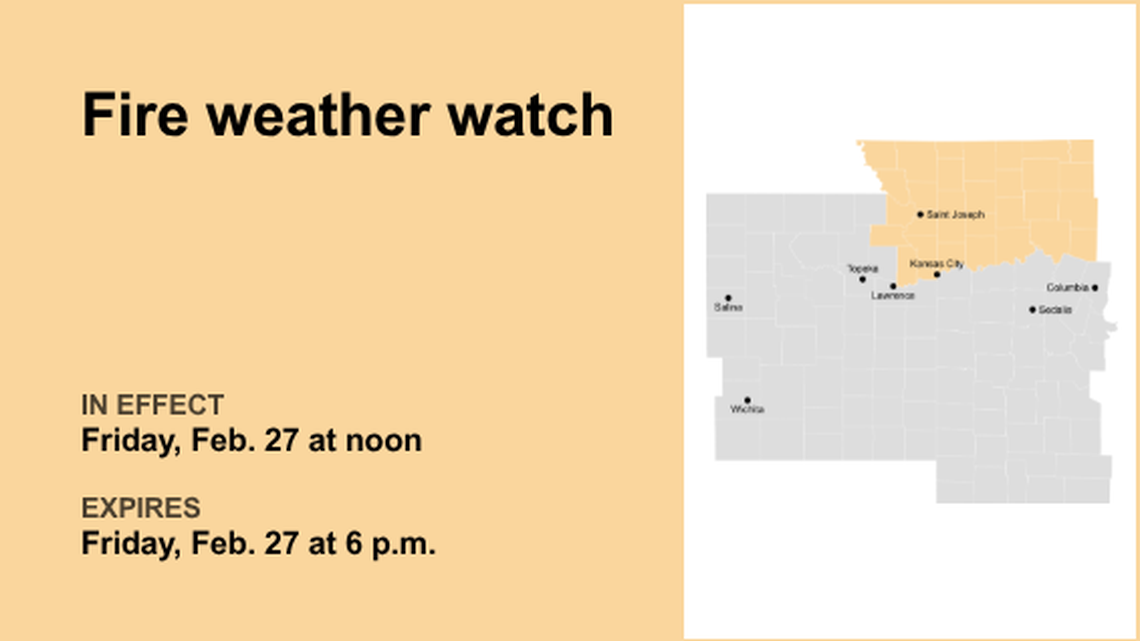 Fire weather watch in place for the Kansas City area for Friday - enhanced fire threat 