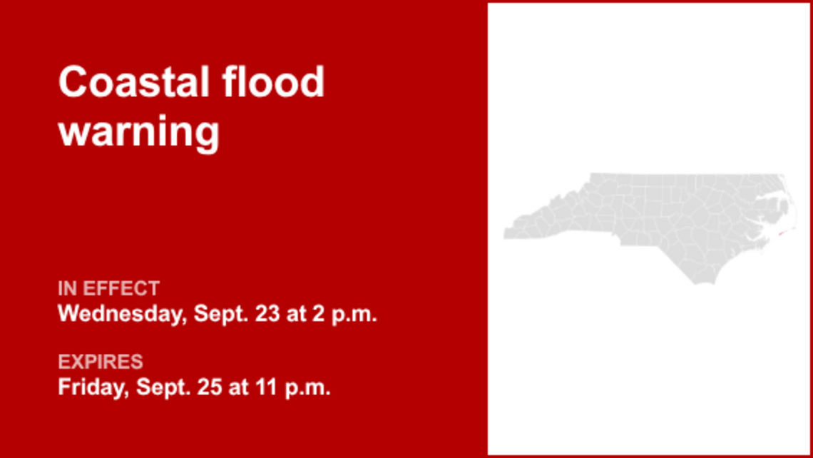 UPDATE: Coastal flood warning affecting Ocracoke Island until Friday night 