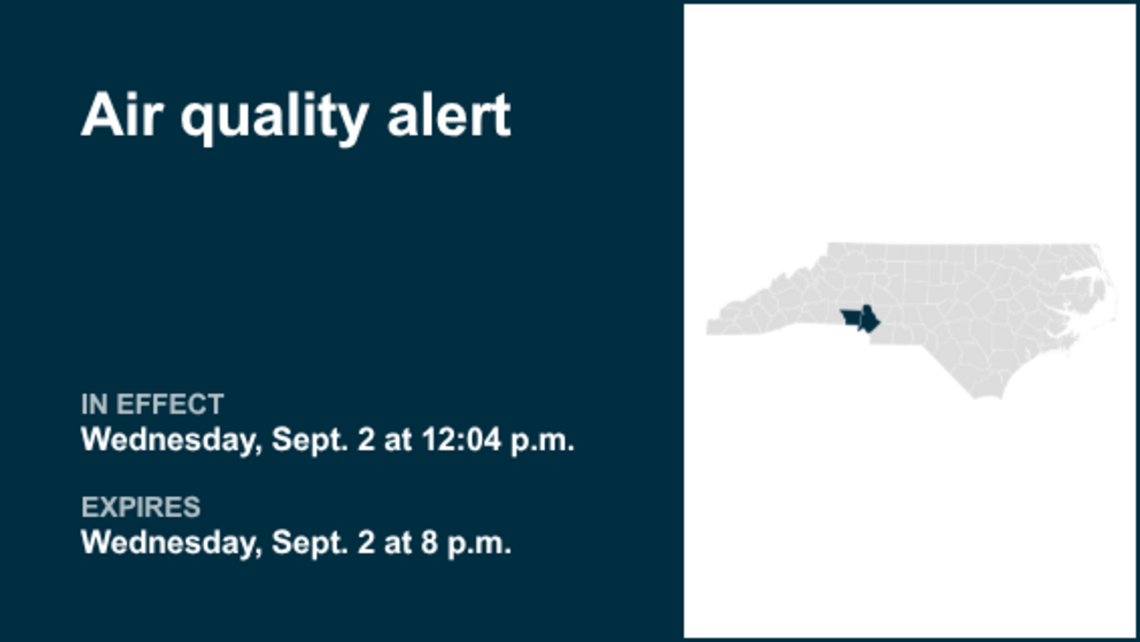 Air quality alert issued for Gaston and Mecklenburg counties until Wednesday evening 