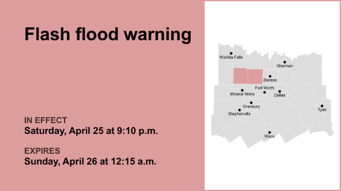 unitedrobots photography