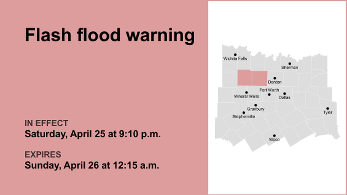 unitedrobots photography