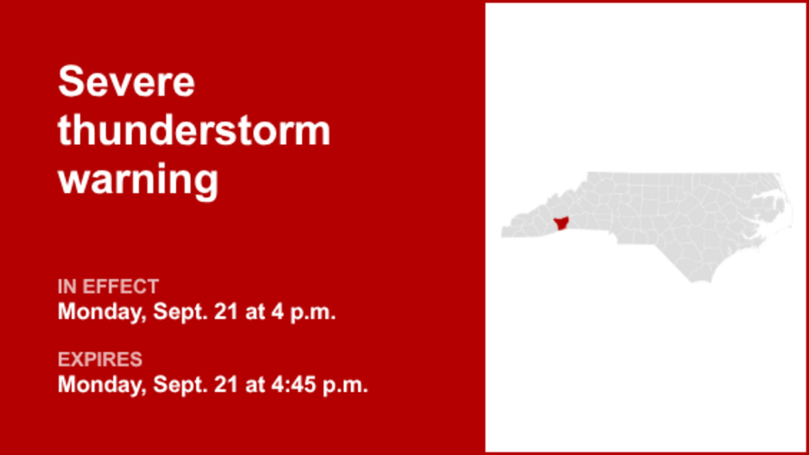 UPDATE: The current severe thunderstorm warning for Henderson County will be expiring at 4:45 p.m. 