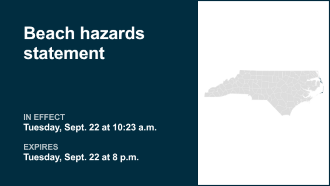 UPDATE: Beach hazards statement issued for Northern Outer Banks Saturday evening 