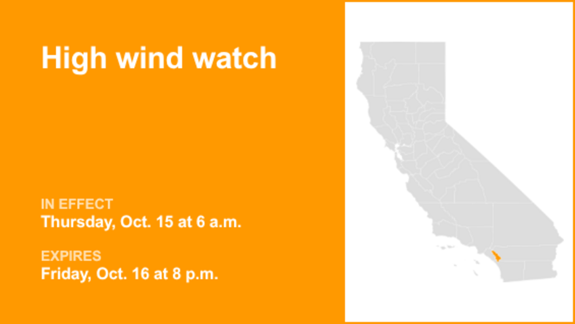 UPDATE: Santa Ana Mountains and Foothills under a high wind watch Thursday and Friday 