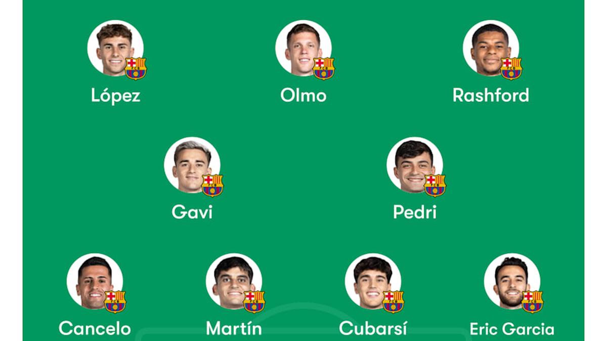  Flick rotated his team heavily midweek. | FotMob 