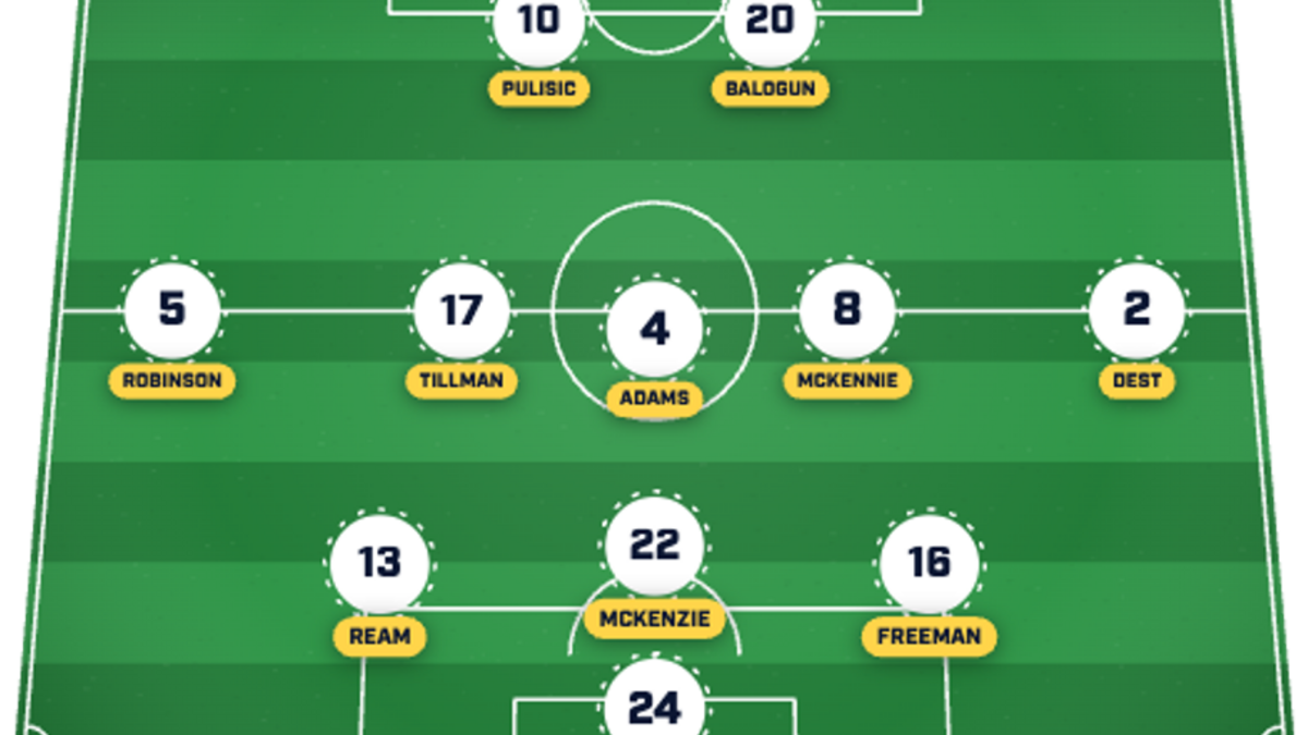  The USMNT has preferred a three-back formation recently. | Sports Illustrated 