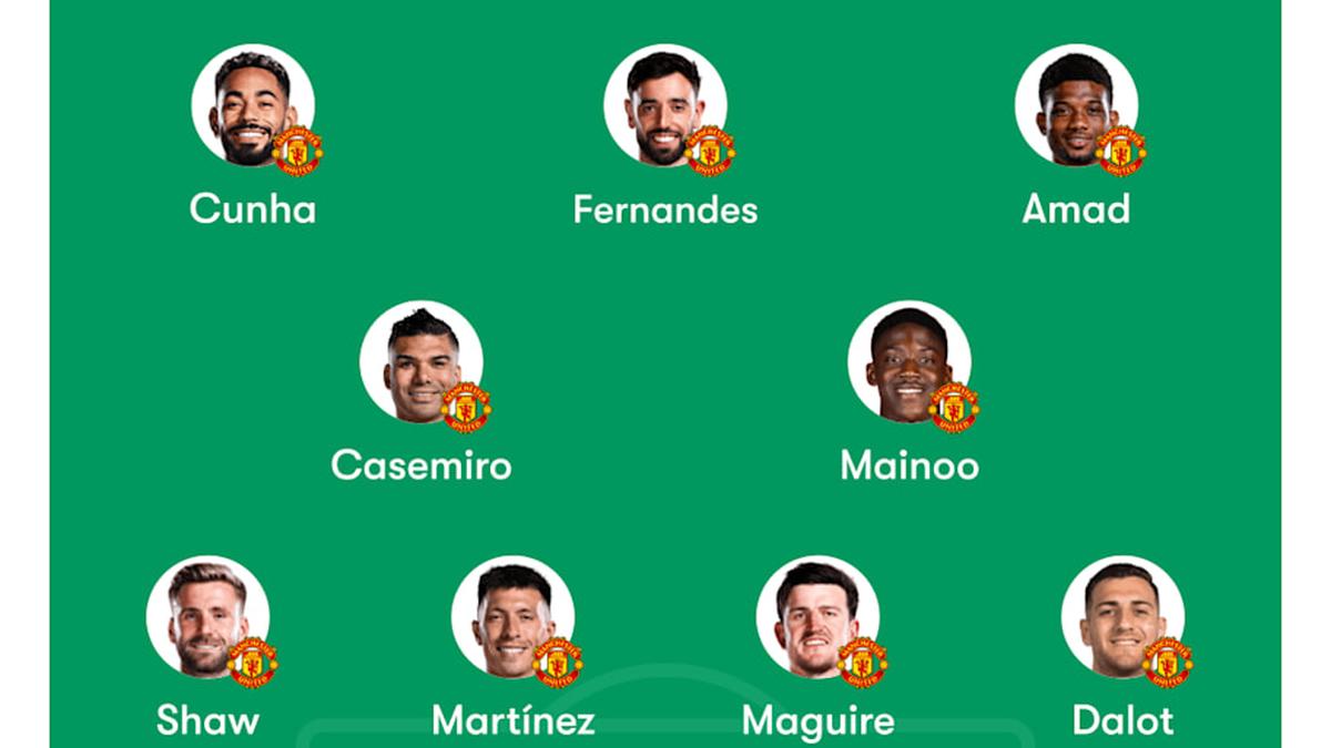  Bryan Mbeumo leads United's attack. | FotMob 