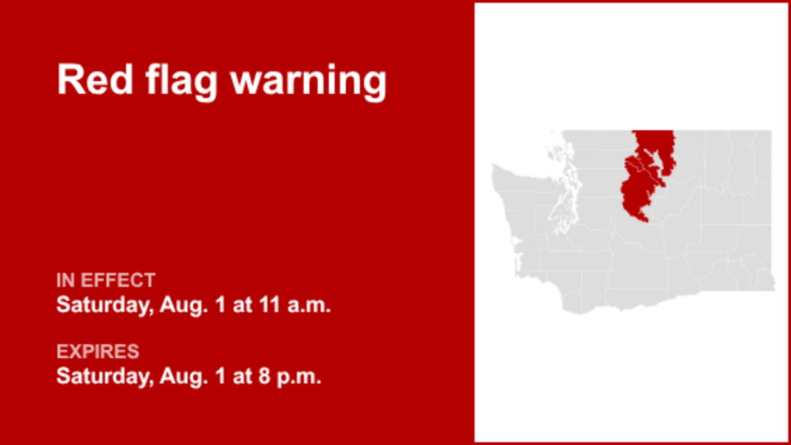 Red flag warning issued for Central Washington for Saturday - high fire danger 
