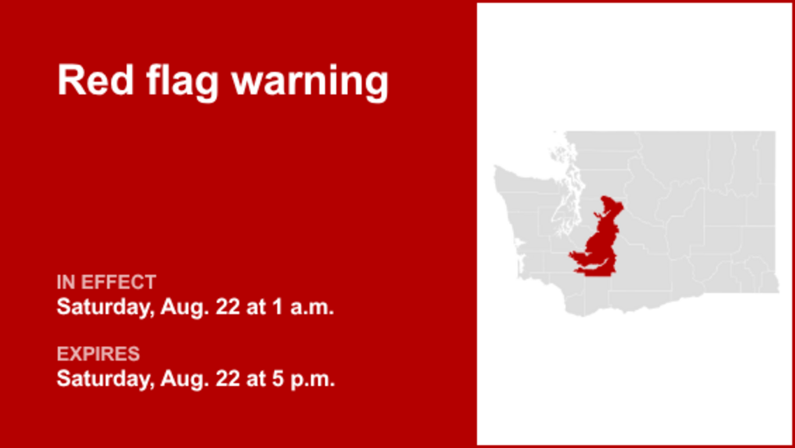 UPDATE: Central Cascades under a red flag warning Saturday - high fire danger 